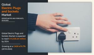 Electric Plugs and Sockets Market