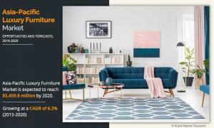 Asia-Pacific Luxury Furniture Market