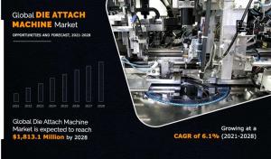 die attach machine market