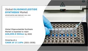 The therapeutic segment is expected to witness significant growth during 2021 to 2030