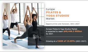 Europe Pilates & yoga studios market