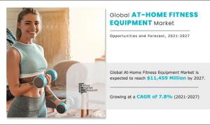 At-Home Fitness Equipment Market