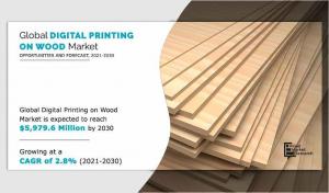 Digital Printing on Wood Market