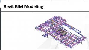 Revit BIM Modeling for MEPFP Services