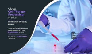 Cell Therapy Processing