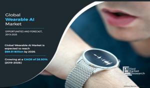 Wearable AI