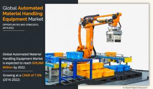 Automated Material Handling Equipment