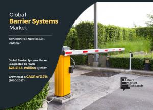 Barrier Systems Market