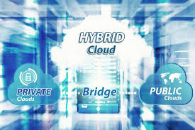 Hybrid Cloud Industry