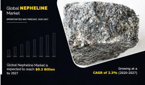 Nepheline
