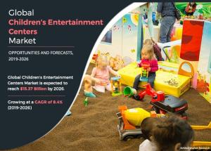 children’s entertainment centers market