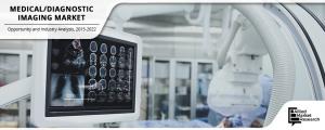 Diagnostic Imaging