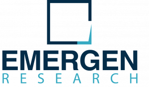 Emergen Research Logo