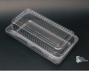 Thermoform Packaging