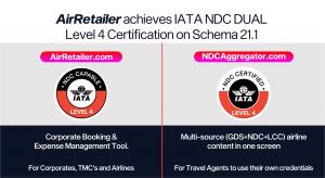 ]NDCAggregator.com- the air content aggregator from AirRetailer, is NDC-Certified Level 4 on schema version 21.1