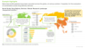 Novel Ocular Drug Delivery Devices