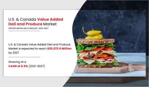 US & Canada Value Added Deli and Produce