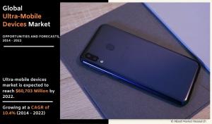 Ultra-Mobile Devices Market