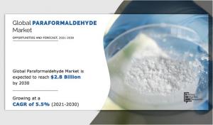 Paraformaldehyde Market