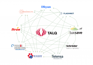 Test pairings of TALQ's virtual plugfest in 2021