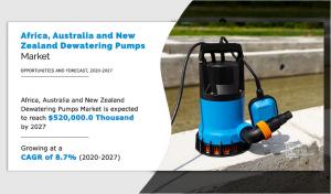 Africa, Australia and New Zealand Dewatering Pumps