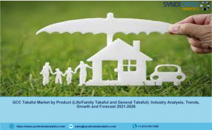 GCC takaful market