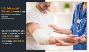 U.S. Advanced Wound Care