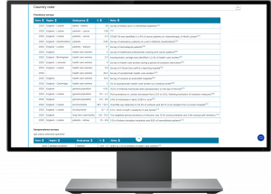 GIDEON application_COVID-19 prevalence surveys in the United Kingdom displayed on a desktop screen