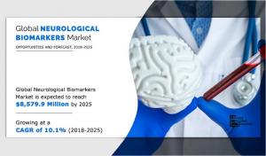 Neurological Biomarkers