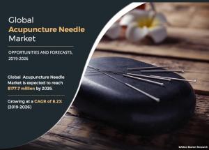 Acupuncture Needles