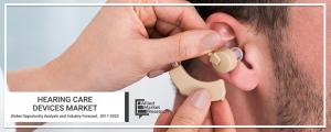 Hearing Care Devices