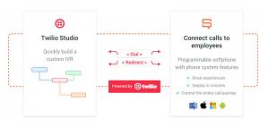 Accelerate innovation on Twilio with a native two-way programmable integration between Twilio Studio and Spoke Phone