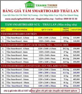 Cập nhật Bảng báo Giá thi công trần Cemboard uy tín tại TPHCM