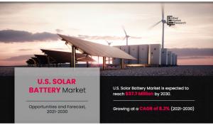 U.S. solar battery market