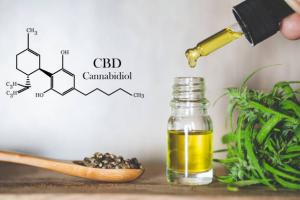 Cannabidiol Market