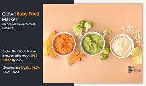Baby Food Market 2027