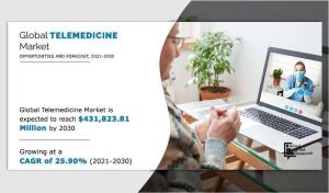 Telemedicine