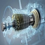 Gas Turbine Market