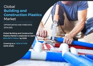 Building and Construction Plastic Market