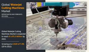 Waterjet Cutting Machine Market