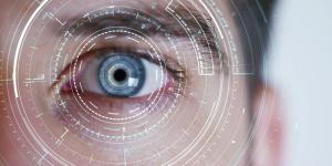 Eye Tracking Market
