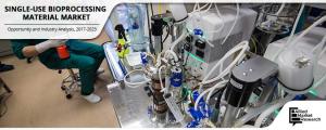 Single-use Bioprocessing Material