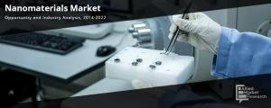 Nanomaterials Industry