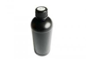 UV Curable Inks Industry