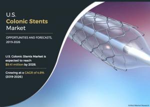U.S. Colonic Stents Market