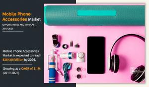 Mobile Phone Accessories Market