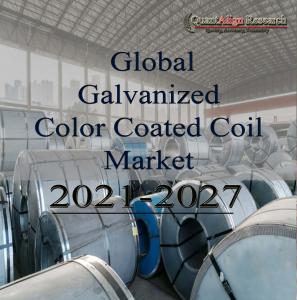 Galvanized Color Coated Coil Market Demand Outlook, COVID-19 Impact, Trend Analysis by Application, by Paint Coating (PE, HDPE, PVDF, SMP, Others), by Coating Primer (Epoxy, Polyester, Acrylic, Polyurethane, Others), by QuantAlign Research