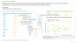 Porphyria: Pipeline Review, Developer Landscape