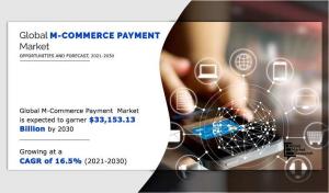 M-commerce Payment Market