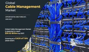 Cable Management Market Trends Analysis 2027